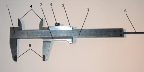 Устройство штангенциркуля ШЦ-1