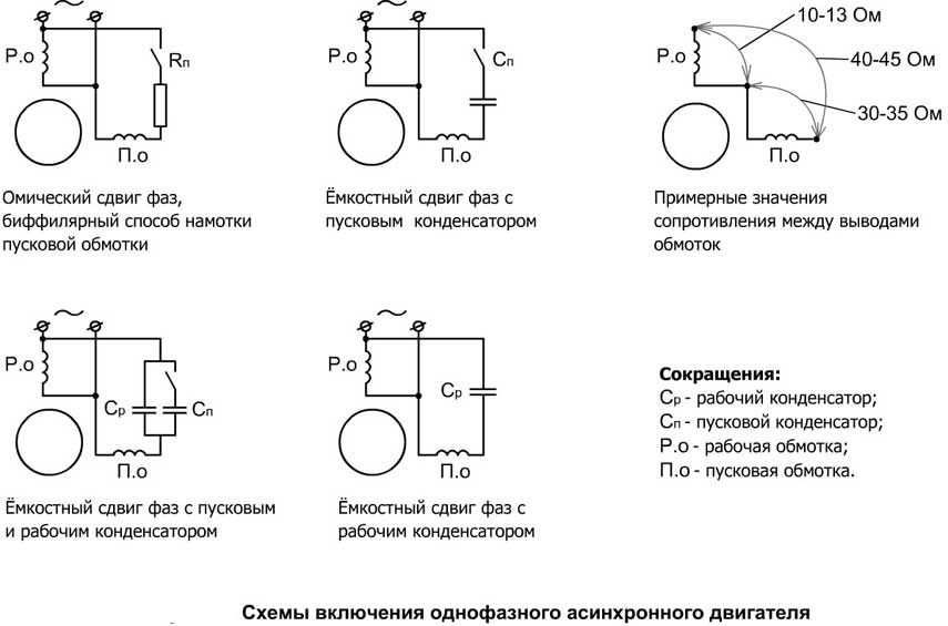 Схемы включения однофазного асинхронного двигателя бетономешалки