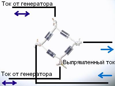 Принцип работы диодного моста