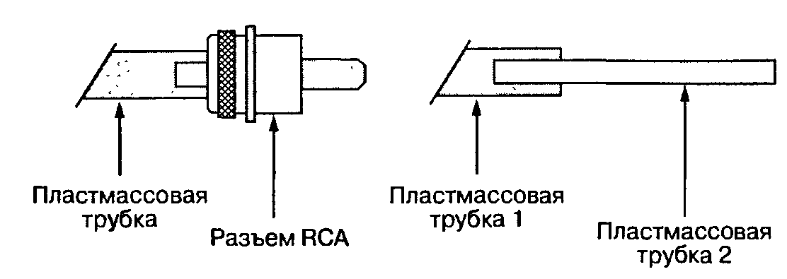 Отсос для припоя