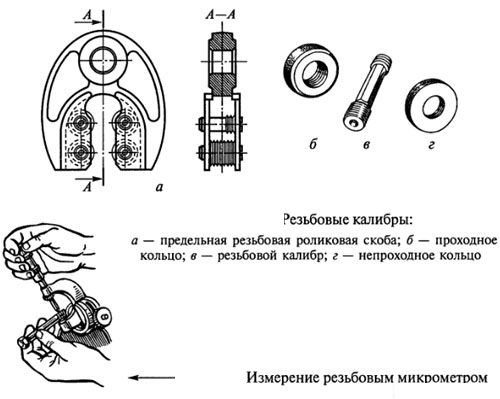 Устройство резьбового микрометра