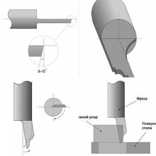 Схема самодельной фрезы по дереву