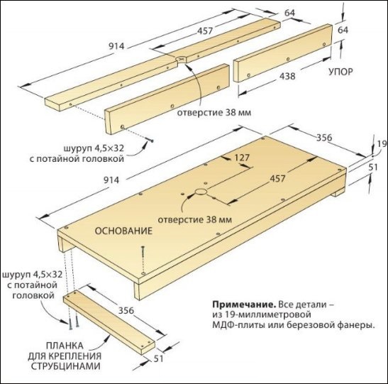 Схема сборки столешницы для станка-плиткореза из богларки