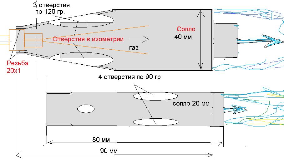 Схема форсунки газовой горелки