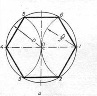 Первый способ вычерчивания шестиугольника циркулем