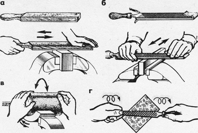 Зачистка опиленной поверхности напильником со шлифовальной шкуркой
