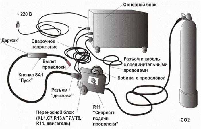 Схема самодельного сварочного аппарата точечной сварки