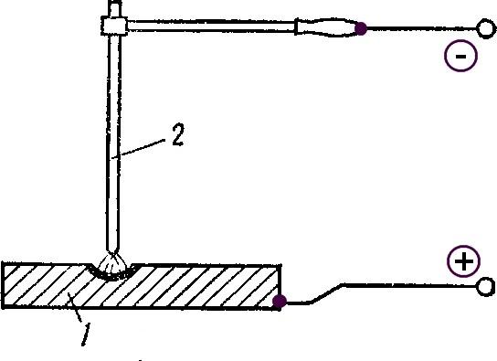 Схема подключения электрода при сварке током прямой полярности