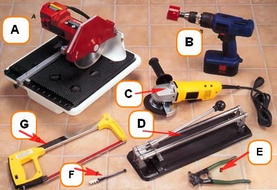 Инструменты для резки плитки