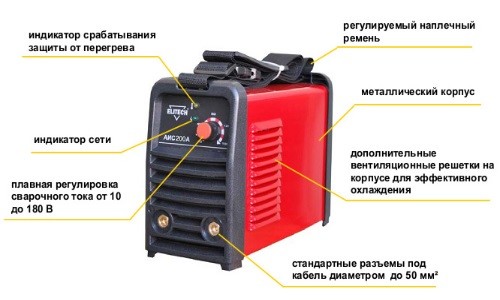 Устройство инверторного сварочного аппарата