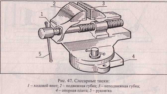 Элементы конструкции тисков