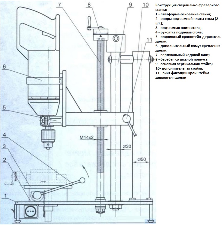 Конструкция сверлильно-фрезерного станка из дрели