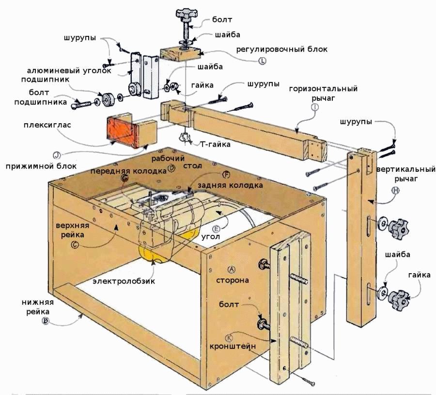 Схема сборки электролобзика в коробе