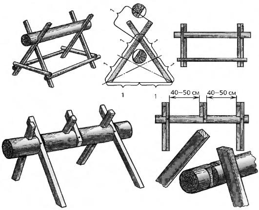 Козлы для распиловки дров