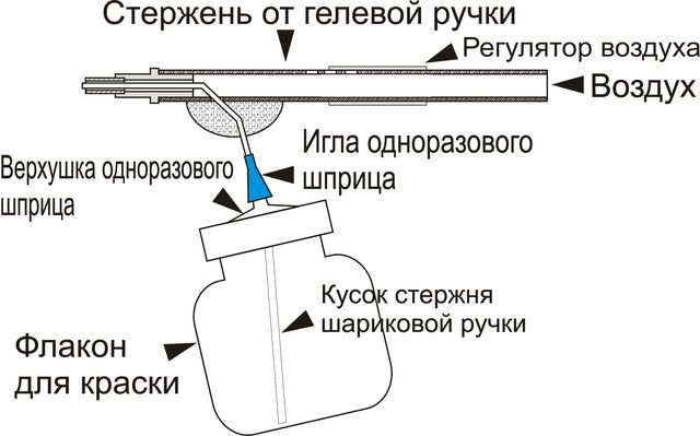 Схема краскопульта из гелиевой ручки