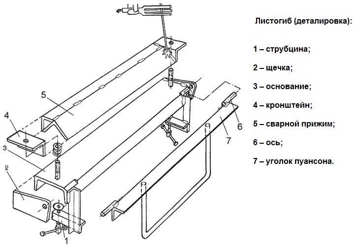  Листогиб (деталировка)