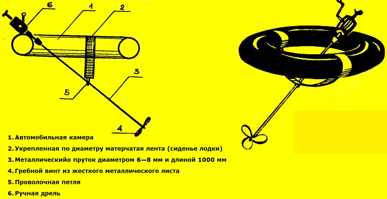Схема и изображение самодельной лодки с мотором из дрели