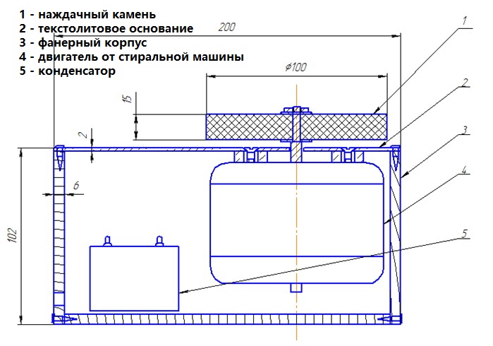 Схема устройства наждака