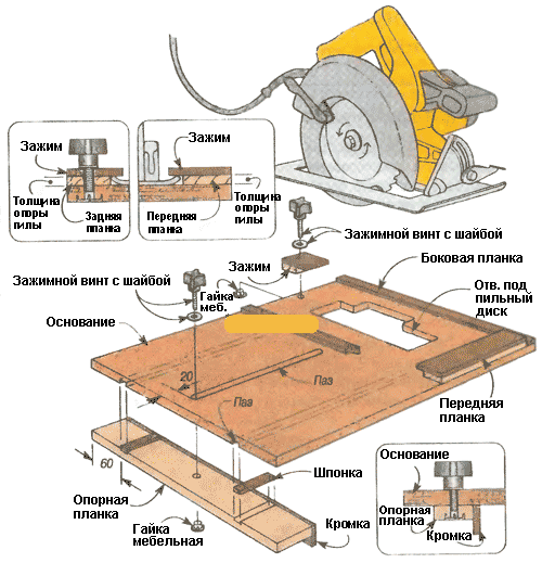 Схема самодельного стола для дисковой пилы