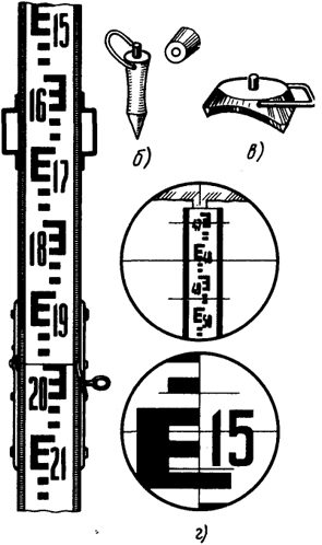 Устройство нивелирной рейки