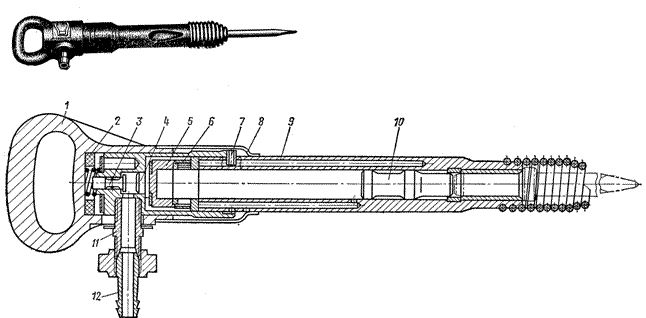 Конструкция пневматического отбойного молотка