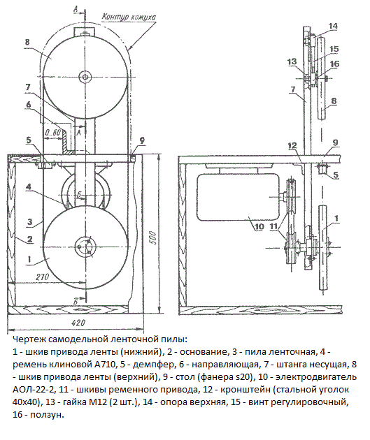 Чертеж самодельной ленточной пилы