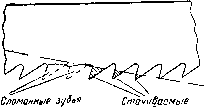 Схема заточки соседних зубьев дня использования ножовочного полотна с выломанными зубьями