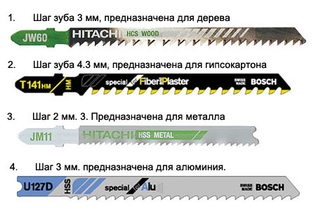 Стандартный набор пилок для электрического лобзика