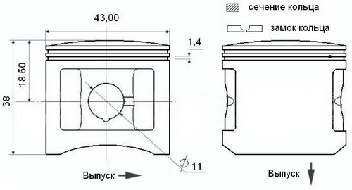 Устройство поршня бензопилы