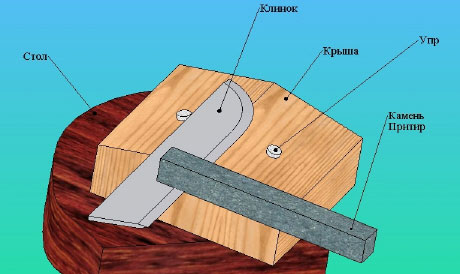 Устройство для заточки ножей из дерева