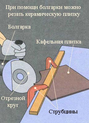 Схема резки кафельной плитки болгаркой