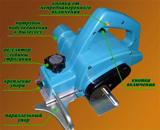 Устройство электрического рубанка