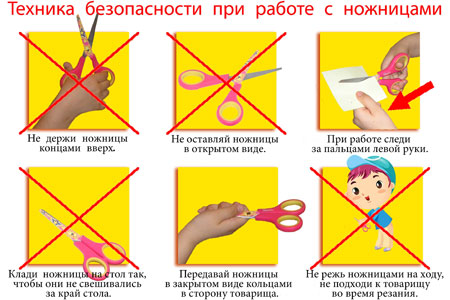 Правила безопасности при работе с ножницами