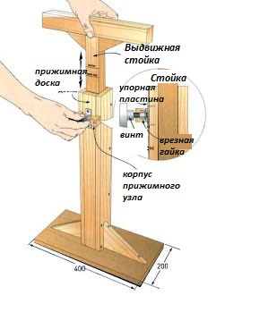 Схема деревянной стойки для дрели