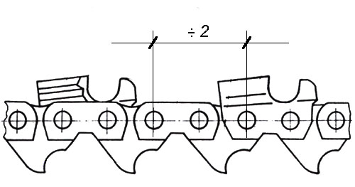 Шаг цепи бензопилы