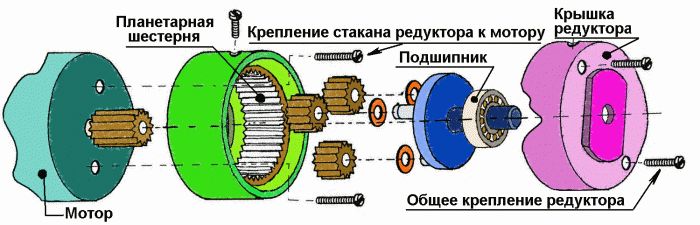 Схема устройства редуктора аккумуляторного шуруповерта