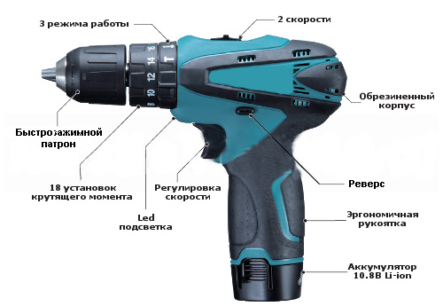 Схема устройства шуруповерта