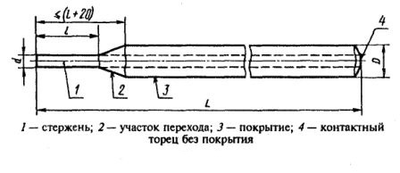 Схема электрода