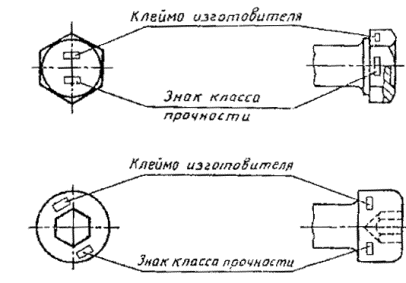 Схема винта с шестигранной головкой