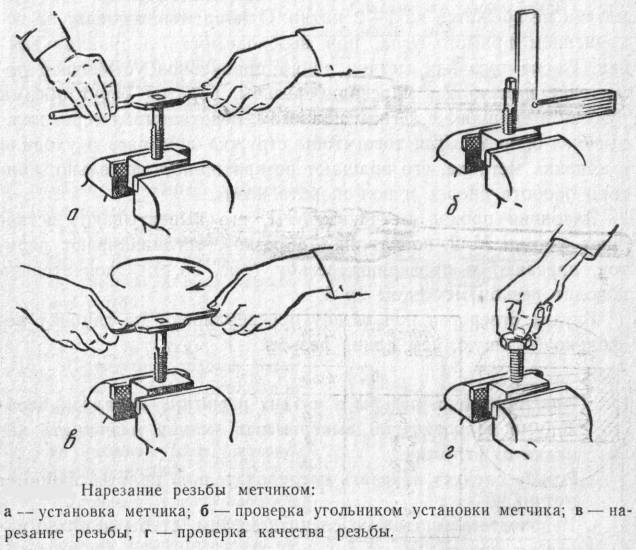 Нарезание резьбы метчиком