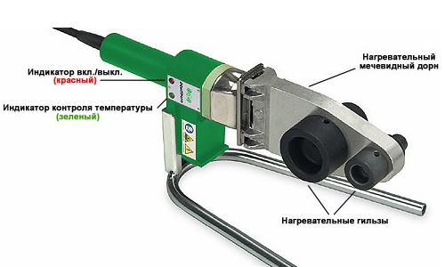 Паяльник для сварки полиэтиленовых труб