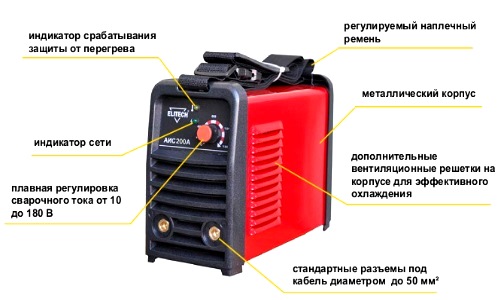 Устройство сварочного инвертора