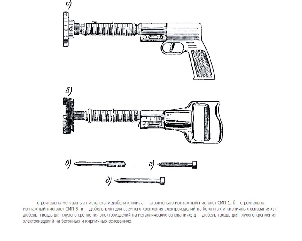 Схемы строительно-монтажных пистолетов и дюбелей к ним