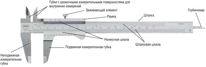 Устройство штангенциркуля