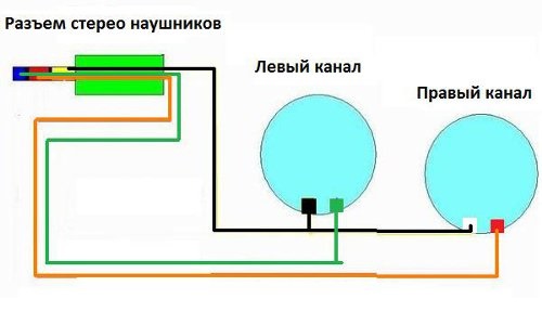 Электрическая схема стерео наушников
