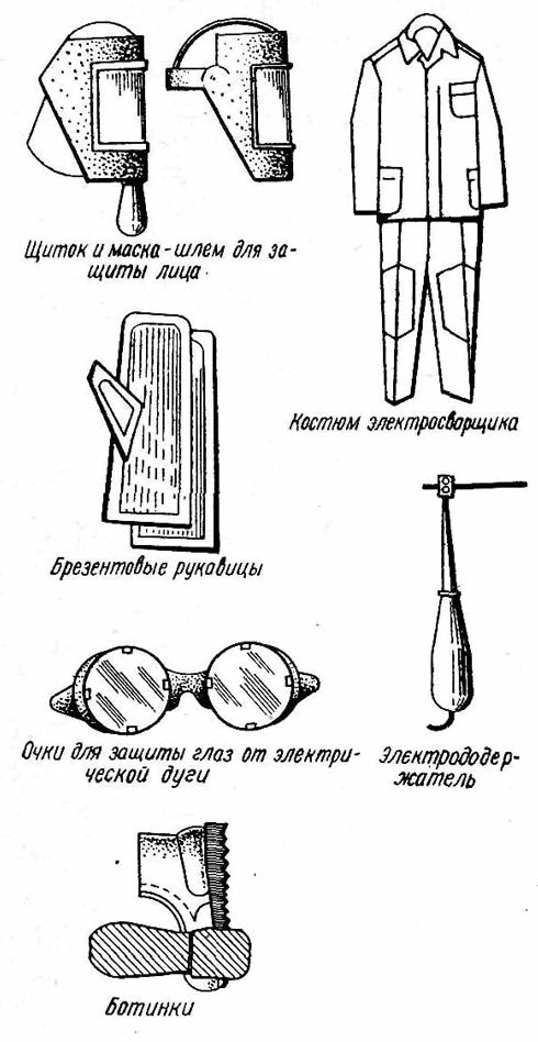 Защитные средства для сварщика