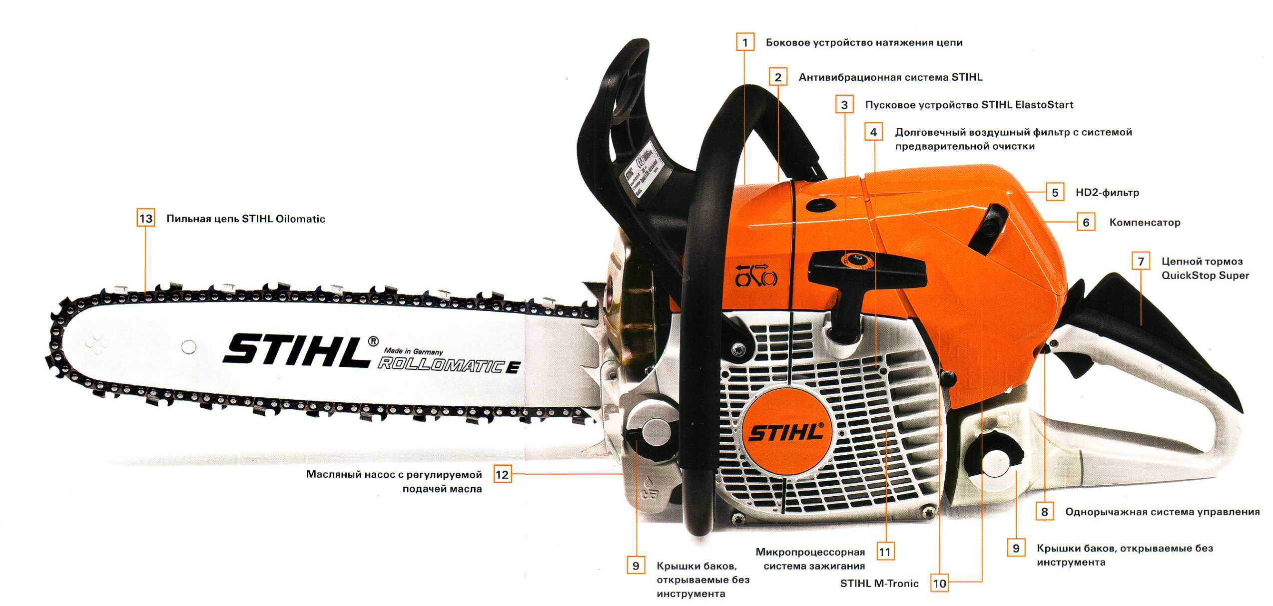 Схема устройства бензопилы Stihl