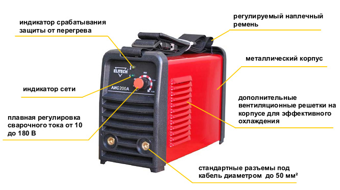 Конструкция сварочного инвертора