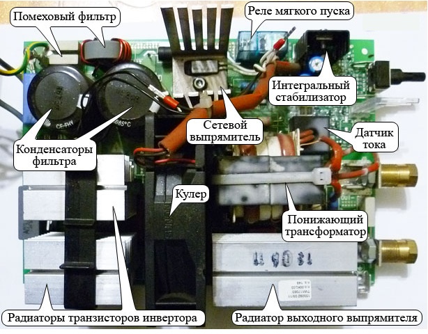 Схема элементов инверторного сварочного аппарата