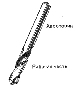 Устройство сверла